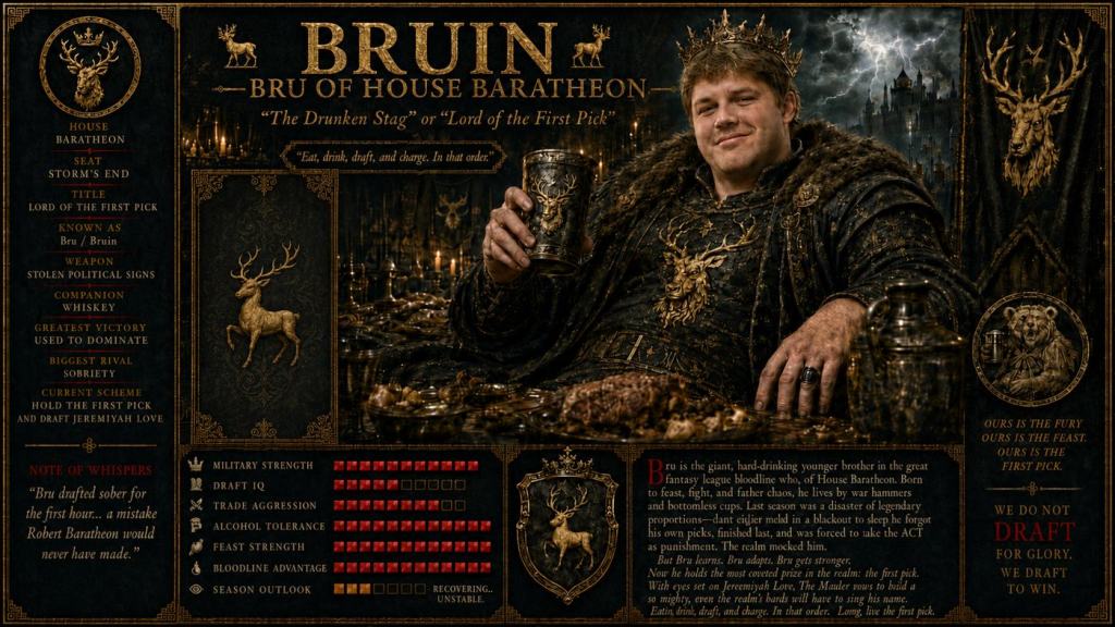 Bru character profile — The Drunken Stag