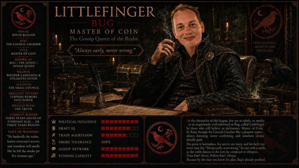 Bug character profile — Littlefinger