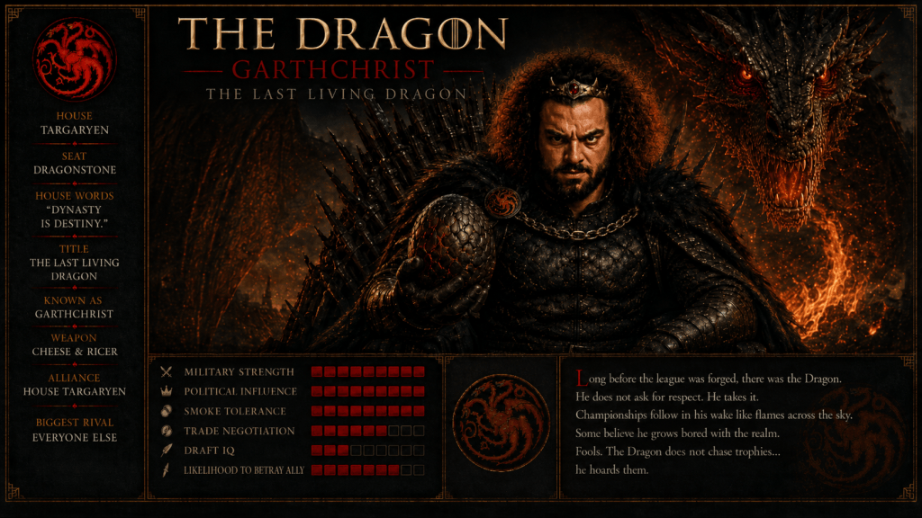 Drag character profile — The Dragon
