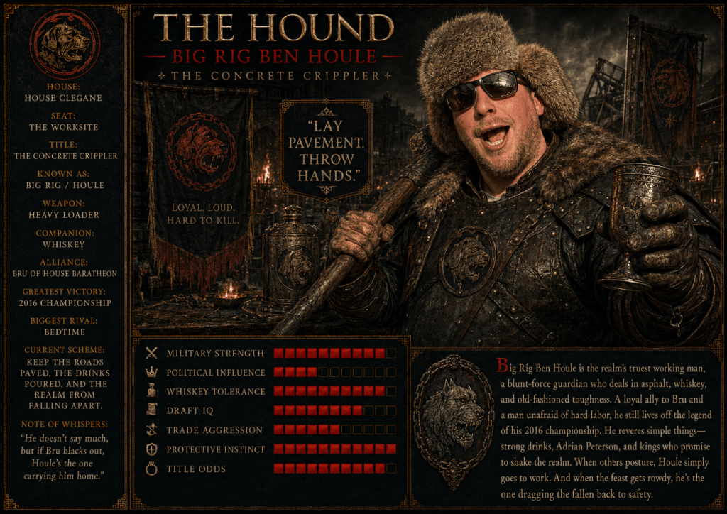 Houle character profile — The Hound