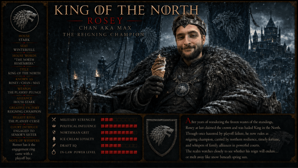 Chan character profile — King of the North